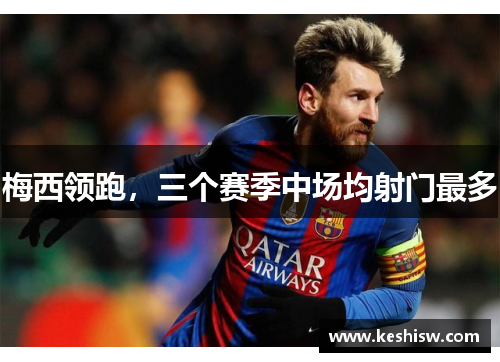 梅西领跑，三个赛季中场均射门最多
